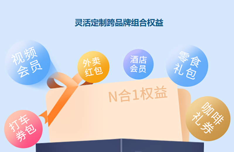 2024年影视会员爆款货源揭秘:Q币卡券与VIP会员批发渠道全攻略